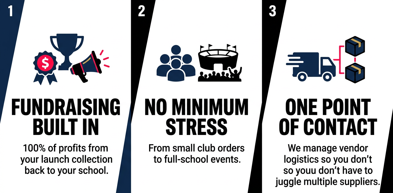 SIXG Apparel. Fundraising, no stress, we take care of everything